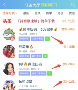 趣闲赚一天能赚多少钱？实际上这就取决于你自己的努力和策略