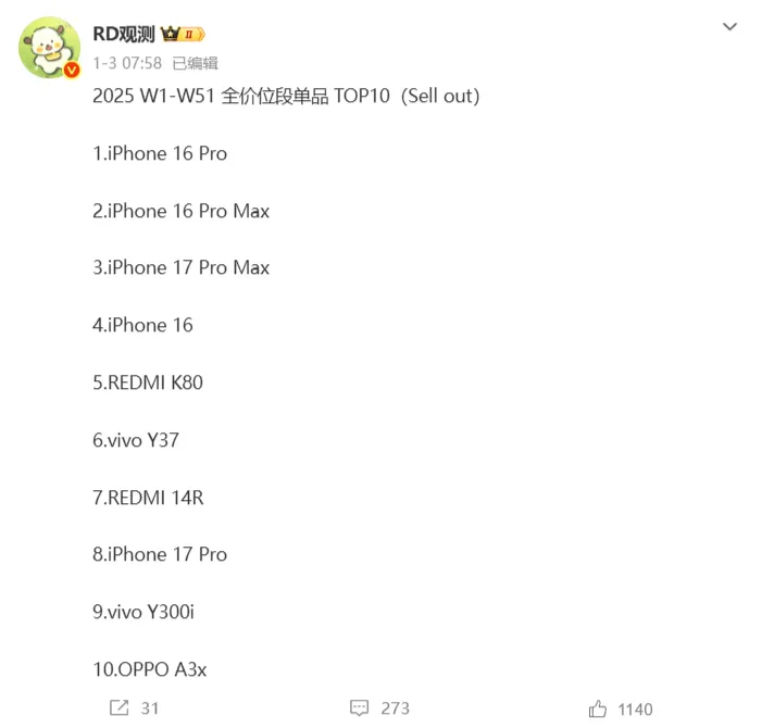 3款“销量冠军”的手机，性能强不卡顿，能用到2032年