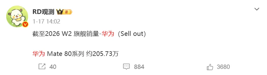 最新旗舰手机销量排名：苹果稳居第一，华为逆袭前三